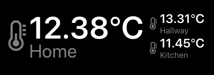temperature